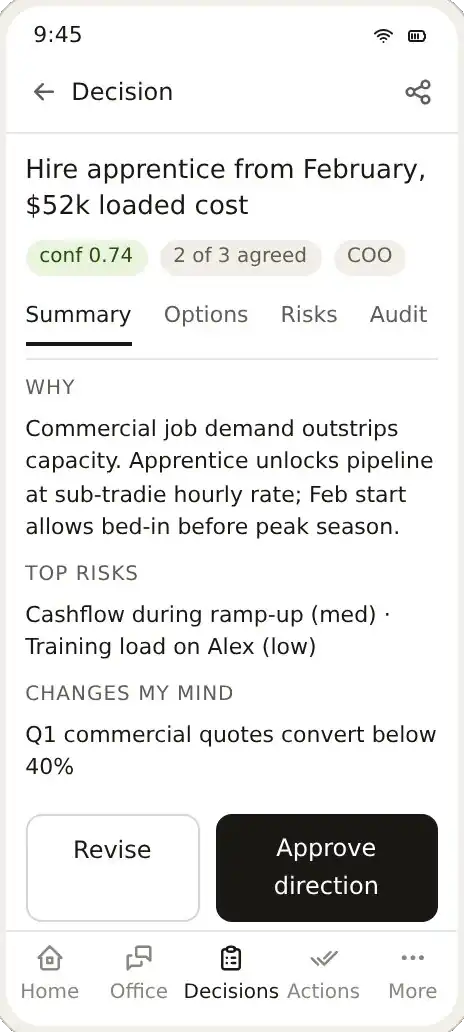 Office Hours mobile: the decision screen with the why, top risks and what changes our mind
